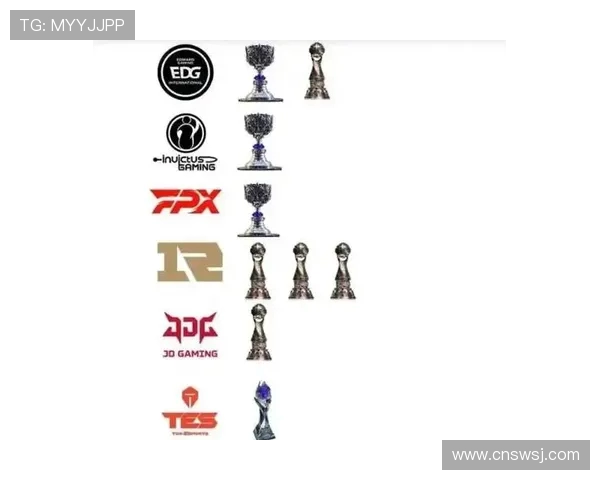 DOTA2专题深度解析TES战队近期状态与未来发展趋势